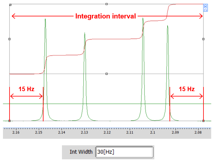 Int Width set to 30 Hz