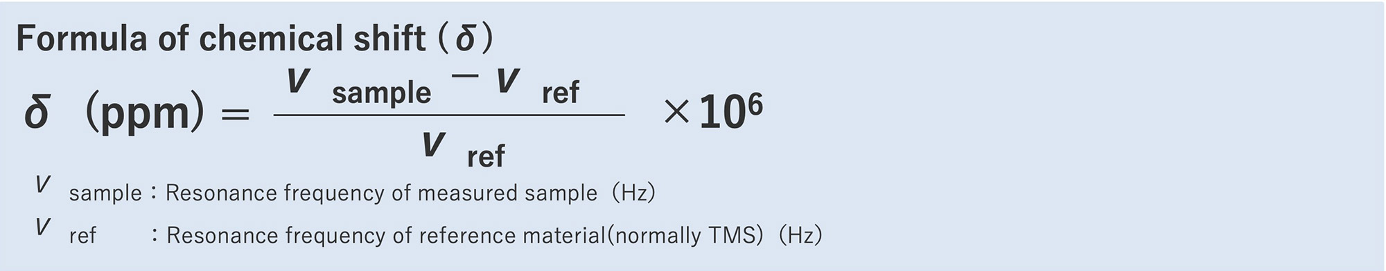 Formula of chemical shift (δ)