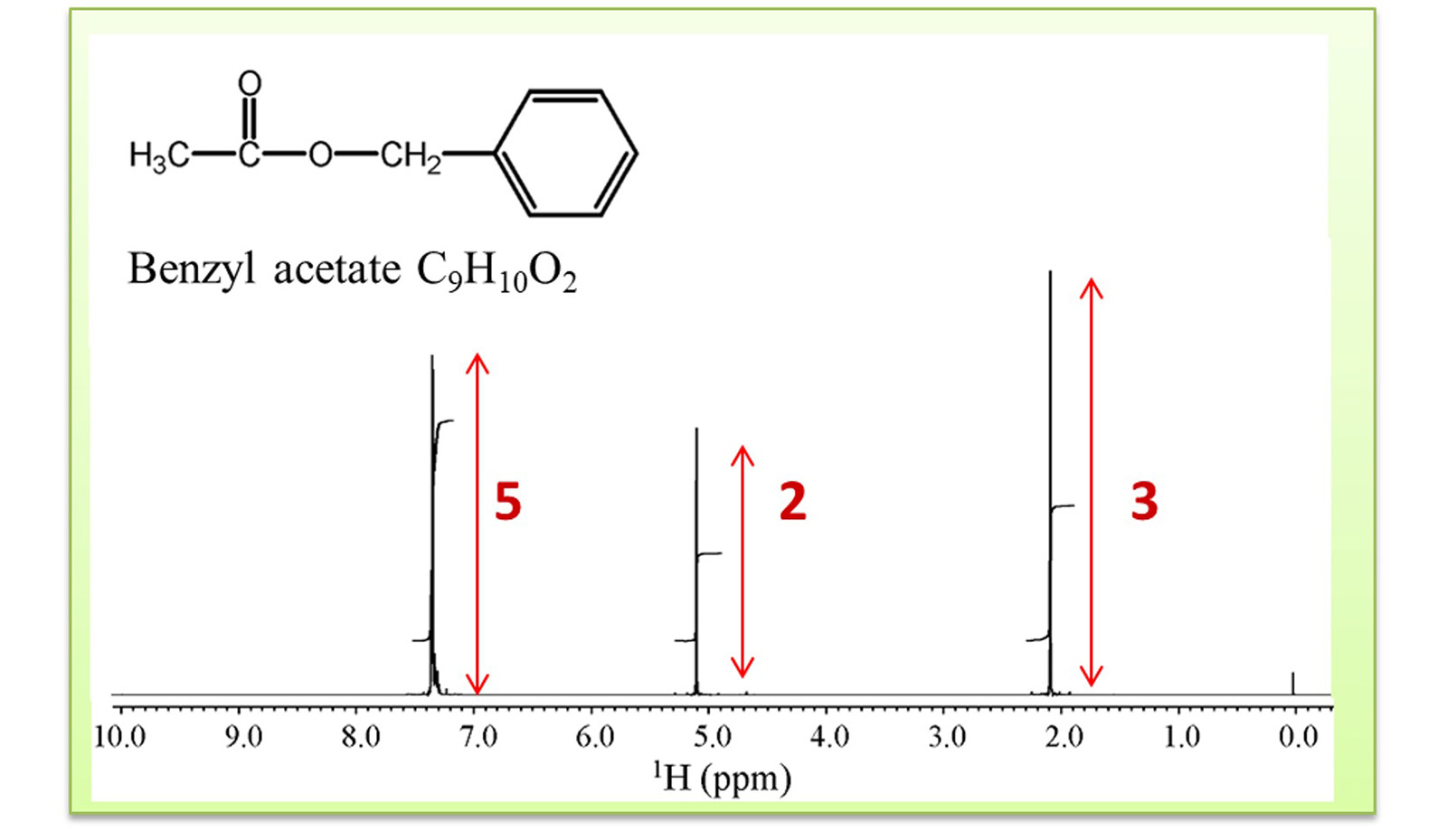 Fig.4