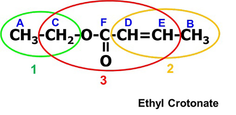 Ethyl Crotonate クロトン酸エチル