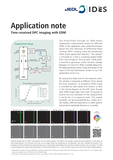 IDES Application note Time-resolved DPC imaging with EDM