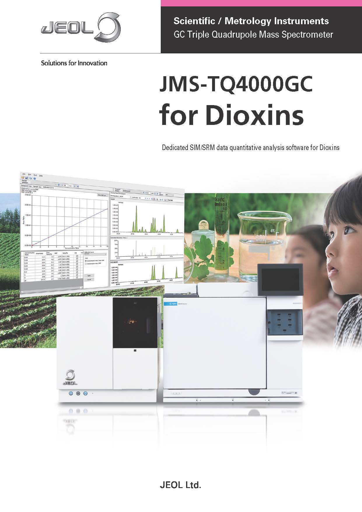 JMS-TQ4000GC สำหรับไดออกซิน