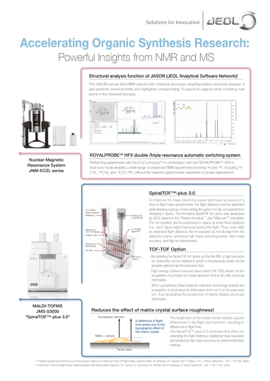 NM/MS Accelerating Organic Synthesis Research