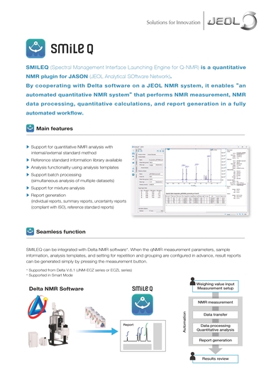 SMILEQ Spectral Management Interface Launching Engine for Q-NMR