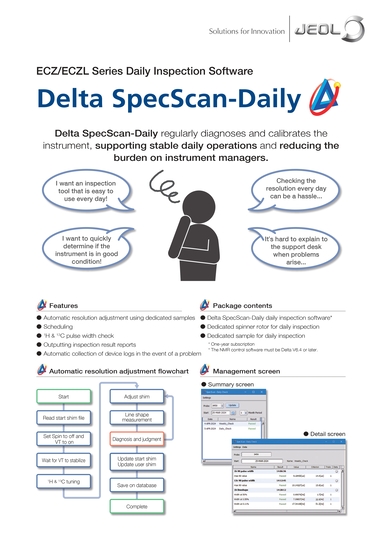 Delta SpecScan-Daily