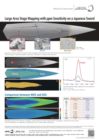 Large Area Stage Mapping with ppm Sensitivity on a Japanese Sword
