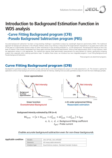 Introduction to Background Estimation Function in WDS analysis