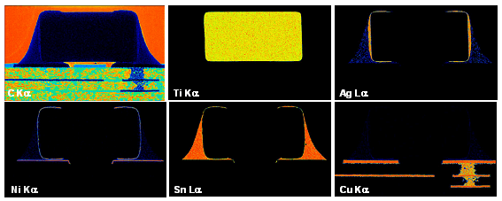 Fig. 2-2 Results of elemental mapping image