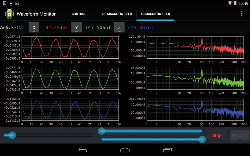 Magnetic field waveform monitoring system (EM-78220FWMS)