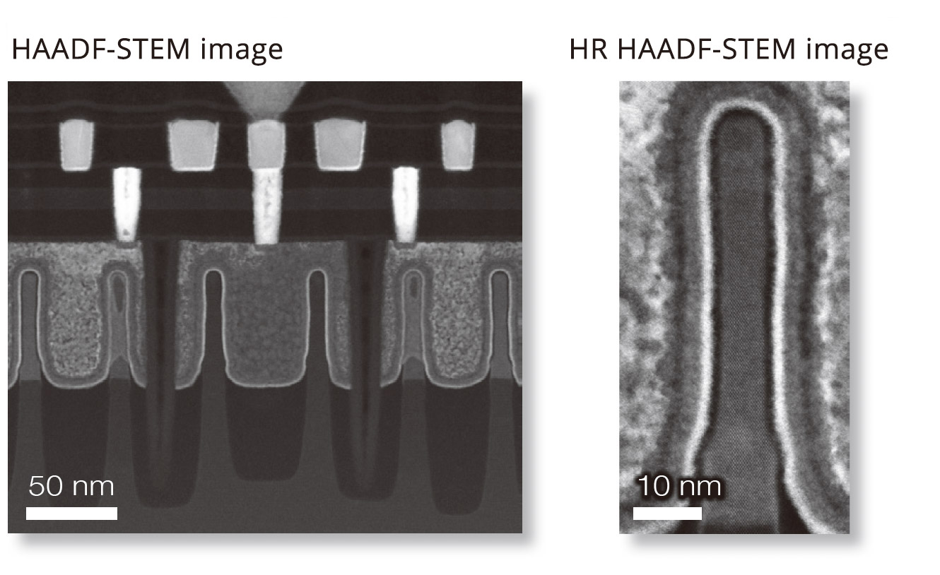 HAADF-STEM image and HR HAADF-STEM image