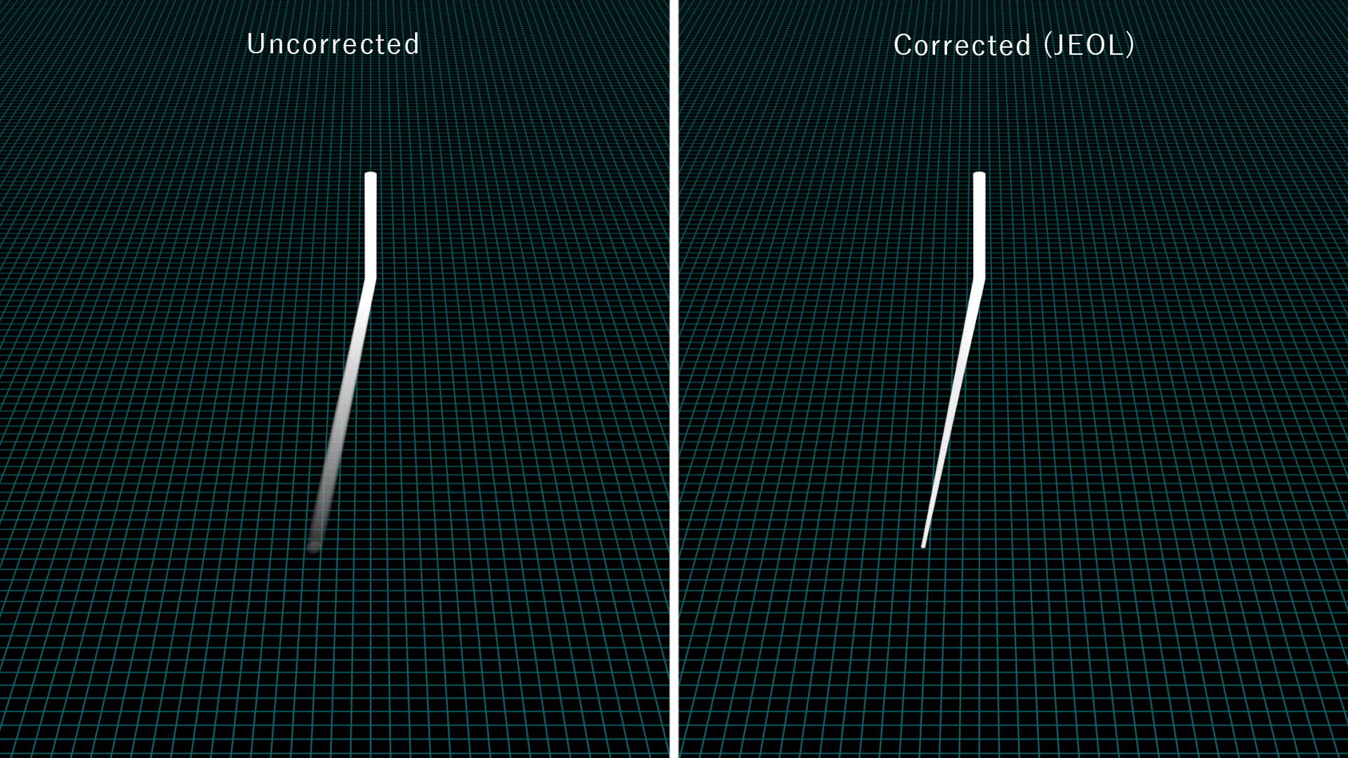 Automatic Electron Beam Adjustment