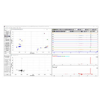 ซอฟต์แวร์วิเคราะห์หลายตัวแปร NMR