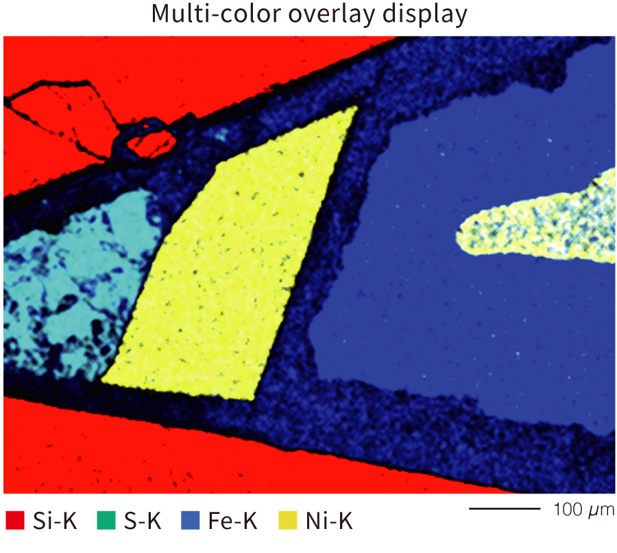 Multi-color overlay display