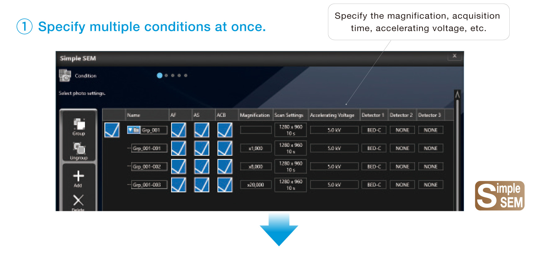 1. Specify multiple conditions at once.