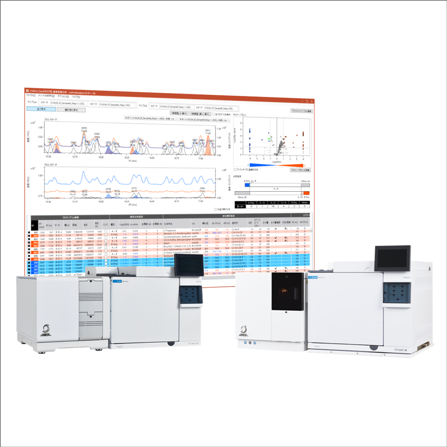 msFineAnalysis series GC-MS integrated qualitative analysis software