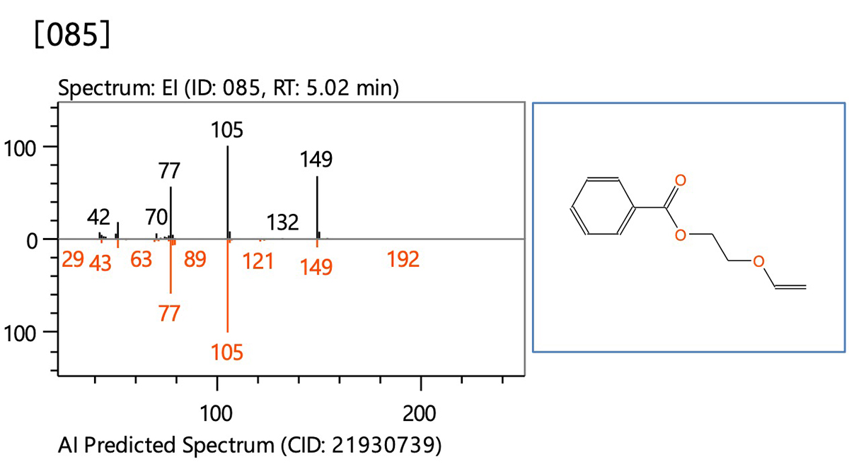 Figure 3 [085]