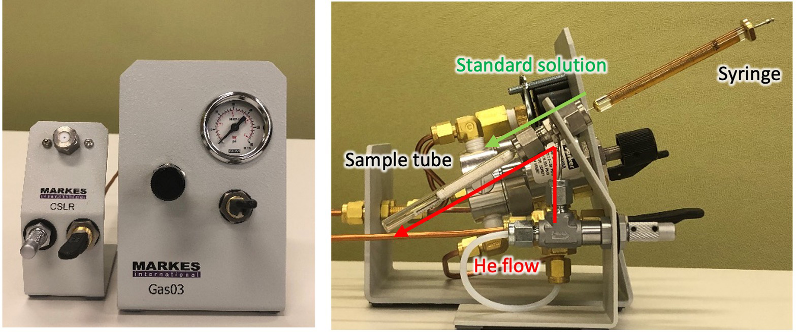 Figure 3 