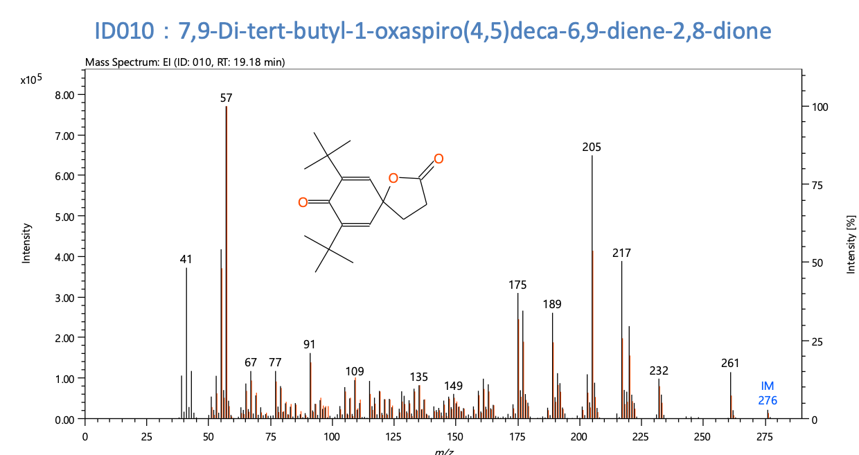 ID010 : 7,9-Di-tert-butyl-1-oxaspiro(4,5)deca-6,9-diene-2,8-dione