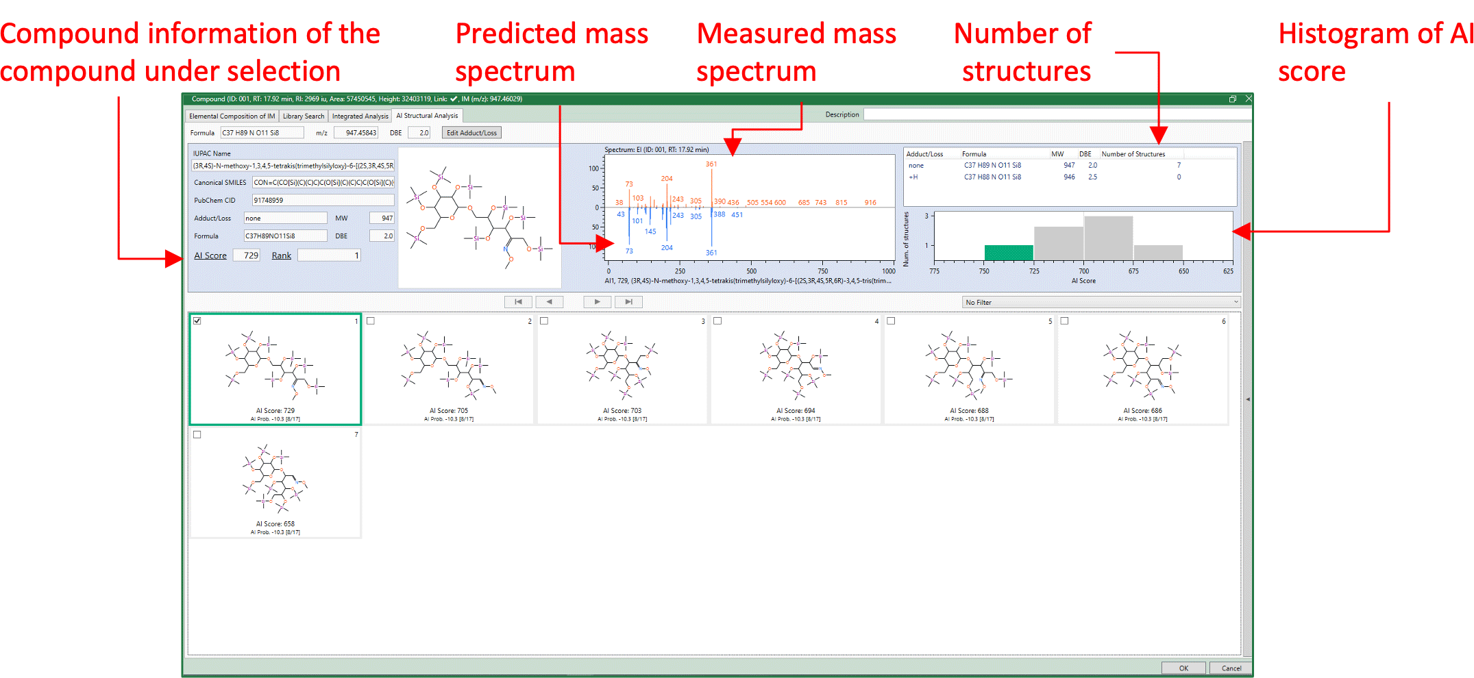 Figure 6