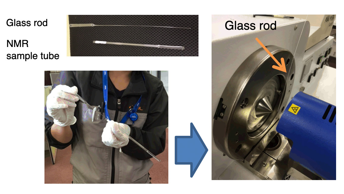 Fig.1 DART 샘플링