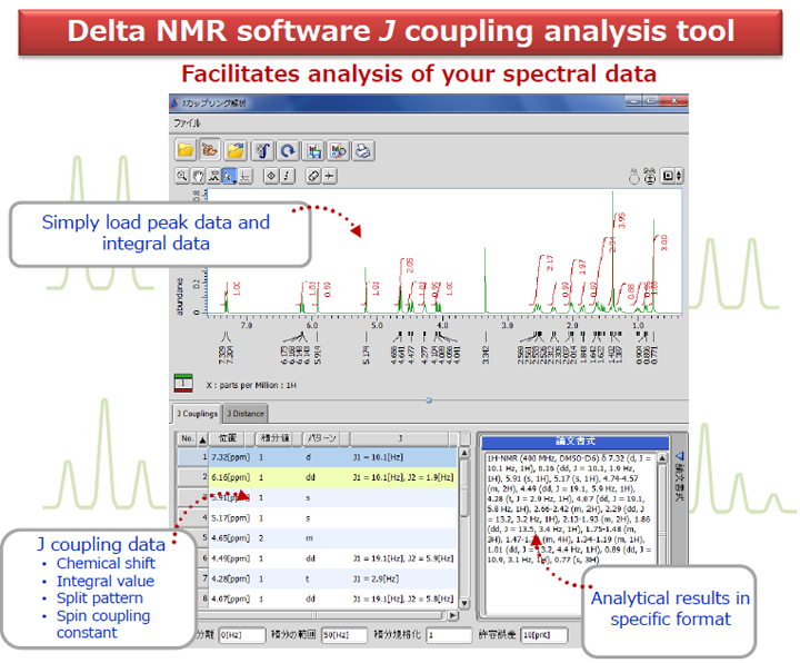 Delta NMR software J coupring analysis tool