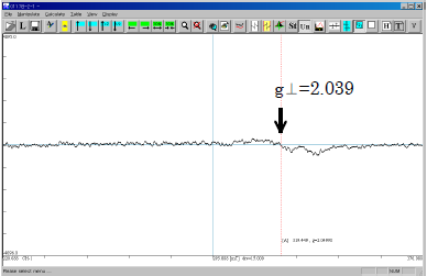 Fig.1 Result of Natural Copper Protein at 77 K