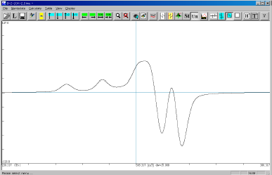 Fig.3 Simulation Result of Natural Copper Protein