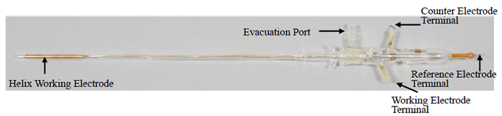 รูปที่ 1 - เซลล์อิเล็กโทรลีติค Helix Electrode (ES－EL30)