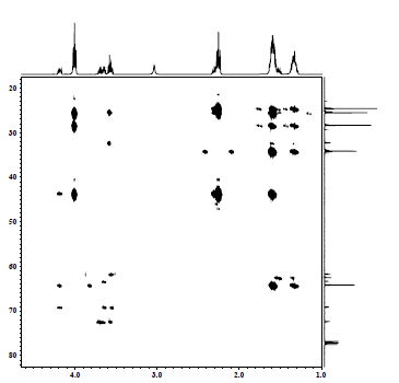 PFG-HMBC Spectrum(4scan)