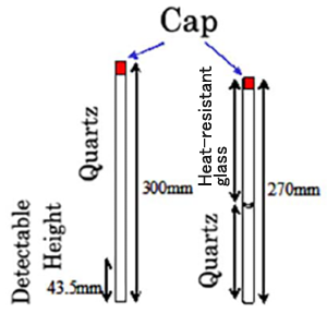  Straight Standard Sample Tube