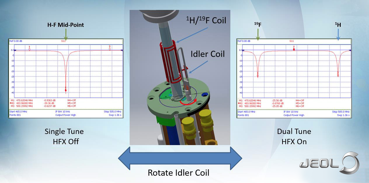 Figure1.