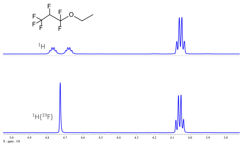 Figure6.