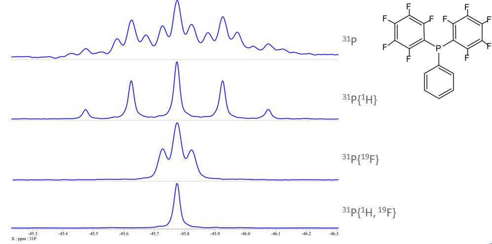 Figure10.