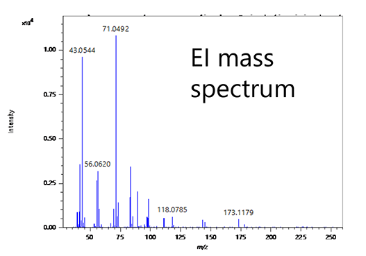 Spektrum jisim EI dan FI dan keputusan pengukuran jisim yang tepat untuk komponen yang tidak diketahui (RT 4.55 min) dalam sampel B.