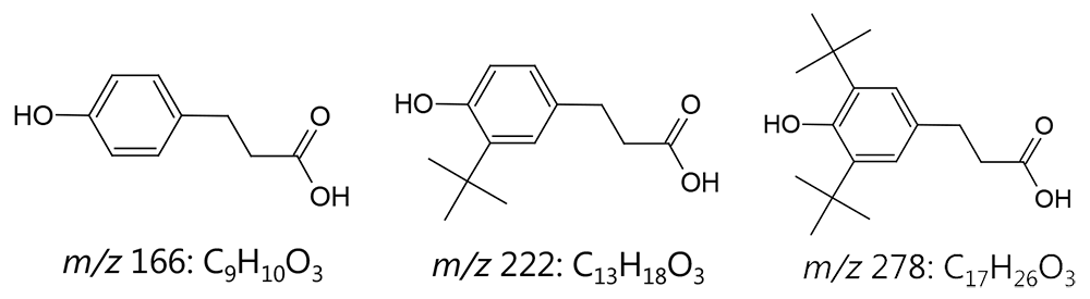 Formula struktur yang dicadangkan untuk m/z 166, 222 dan 278.