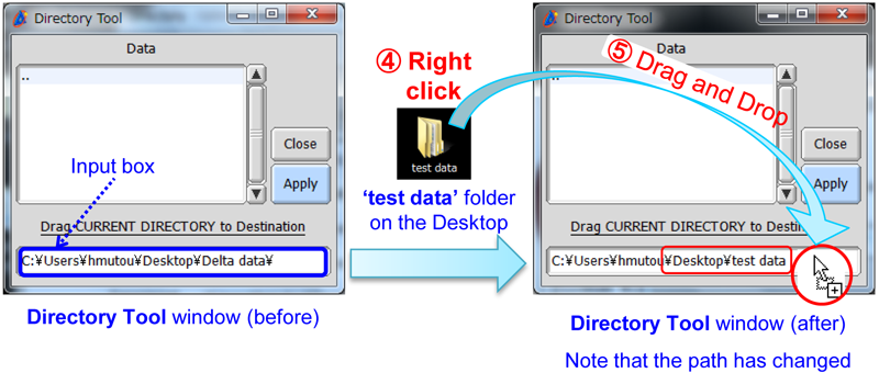 Deta Tips