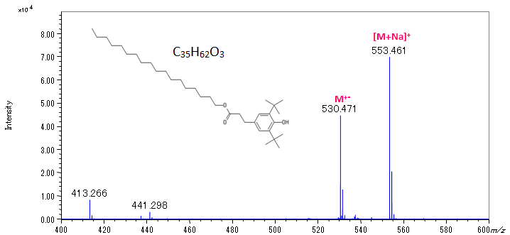 Mass spectrum of IRGANOX 1076