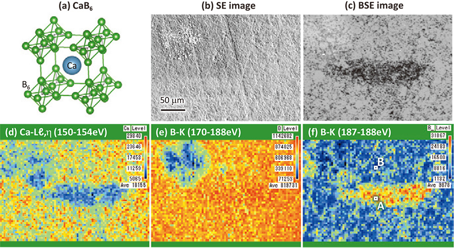 การวิเคราะห์สถานะทางเคมีโดย Soft X-ray Emission Spectroscopy