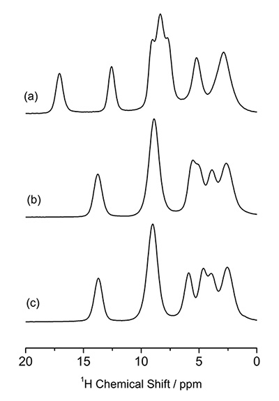 固体NMR・X선回折・전자回折