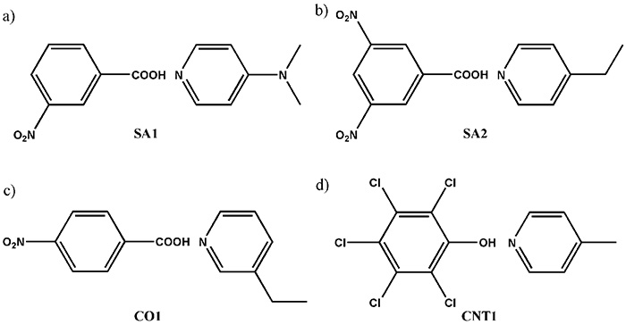 固体NMR・X線回折・電子回折