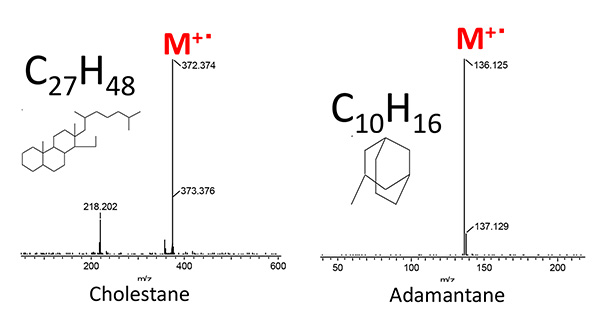 Масс-спектры PI холестана и адамантана