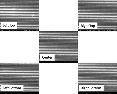 Critical dimension uniformity within field