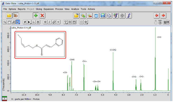 An example of structural formula displayed in 1H spectrum