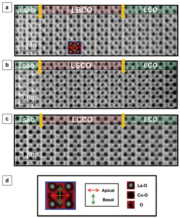 FIG.3