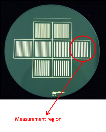 Figure 1. Scheme of the model substrate. The conductive and non-conductive parts were laid out in an alternating pattern on quartz glass.