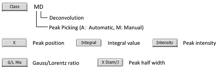 Delta Tips: Deconvolution Function