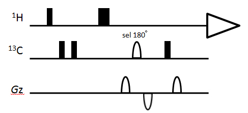 Fig.4 Pulse sequence of 13C band-selective HMBC