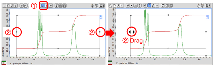 In Delta software, the baseline of integration is constructed automatically.