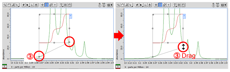 In Delta software, the baseline of integration is constructed automatically.