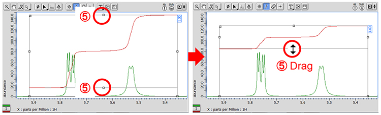 In Delta software, the baseline of integration is constructed automatically.